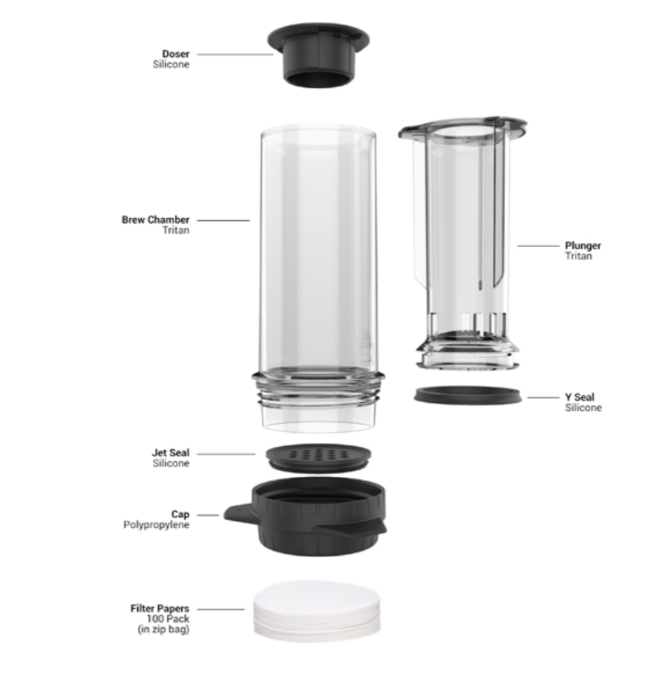 Delter Coffee Press, Delter Press Philippines